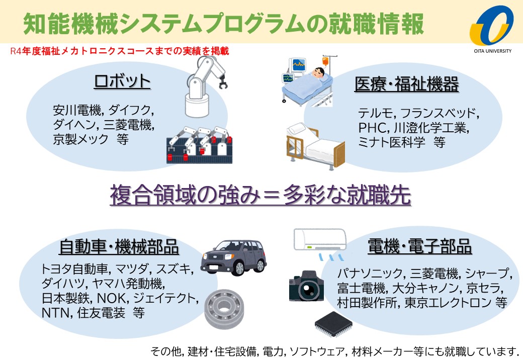 知能機械システムプログラム改組イメージ３